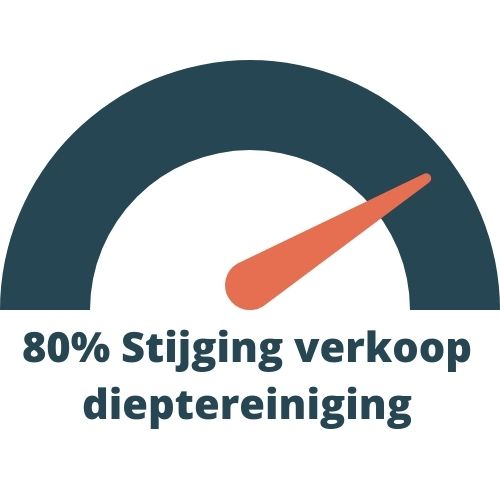 70% Stijging verkoop (2)